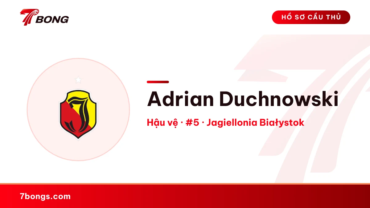 Adrian Duchnowski — Jagiellonia Białystok
