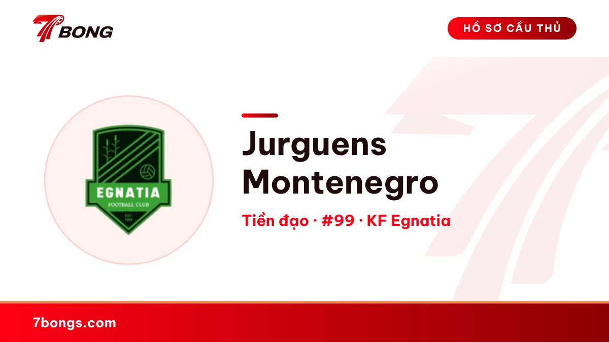 Jurguens Montenegro — KF Egnatia