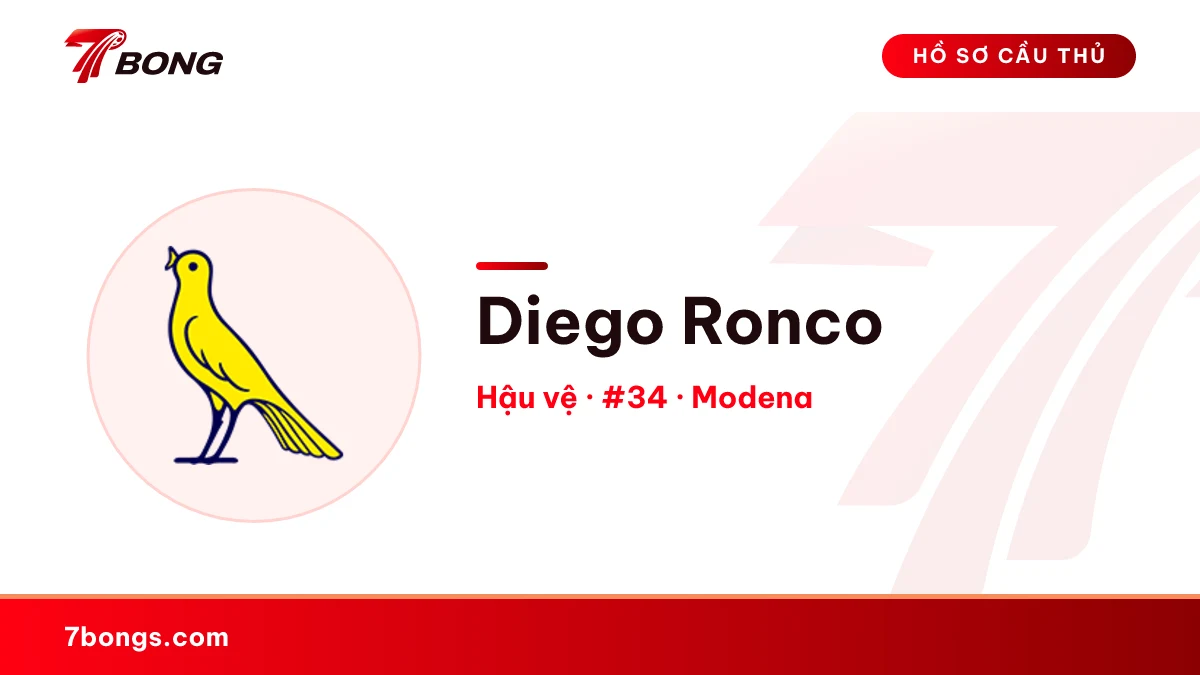 Diego Ronco — Modena