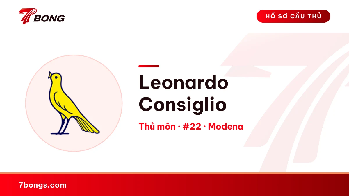 Leonardo Consiglio — Modena