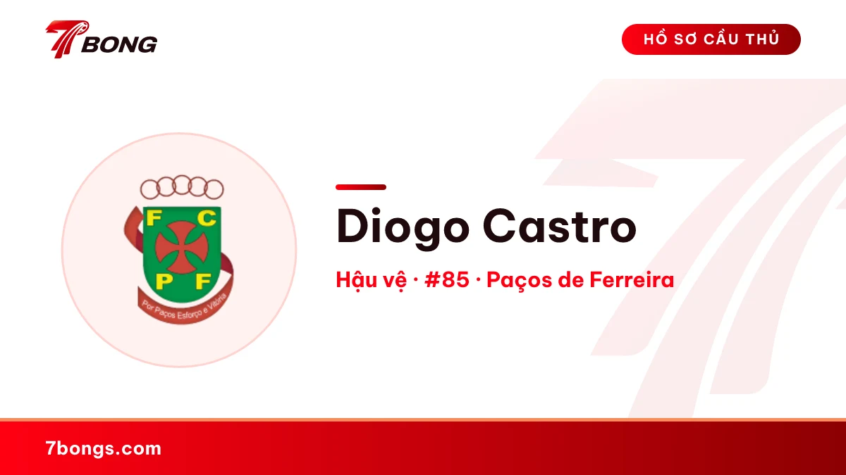 Diogo Castro — Paços de Ferreira
