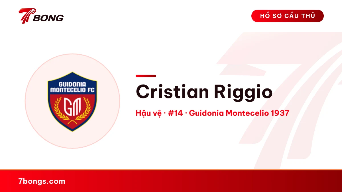 Cristian Riggio — Guidonia Montecelio 1937
