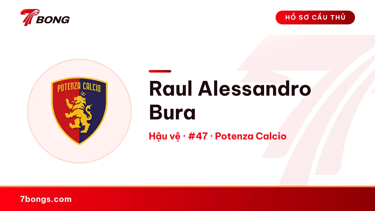 Raul Alessandro Bura — Potenza Calcio