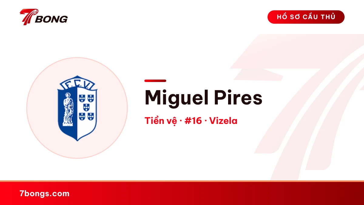 Miguel Pires — Vizela