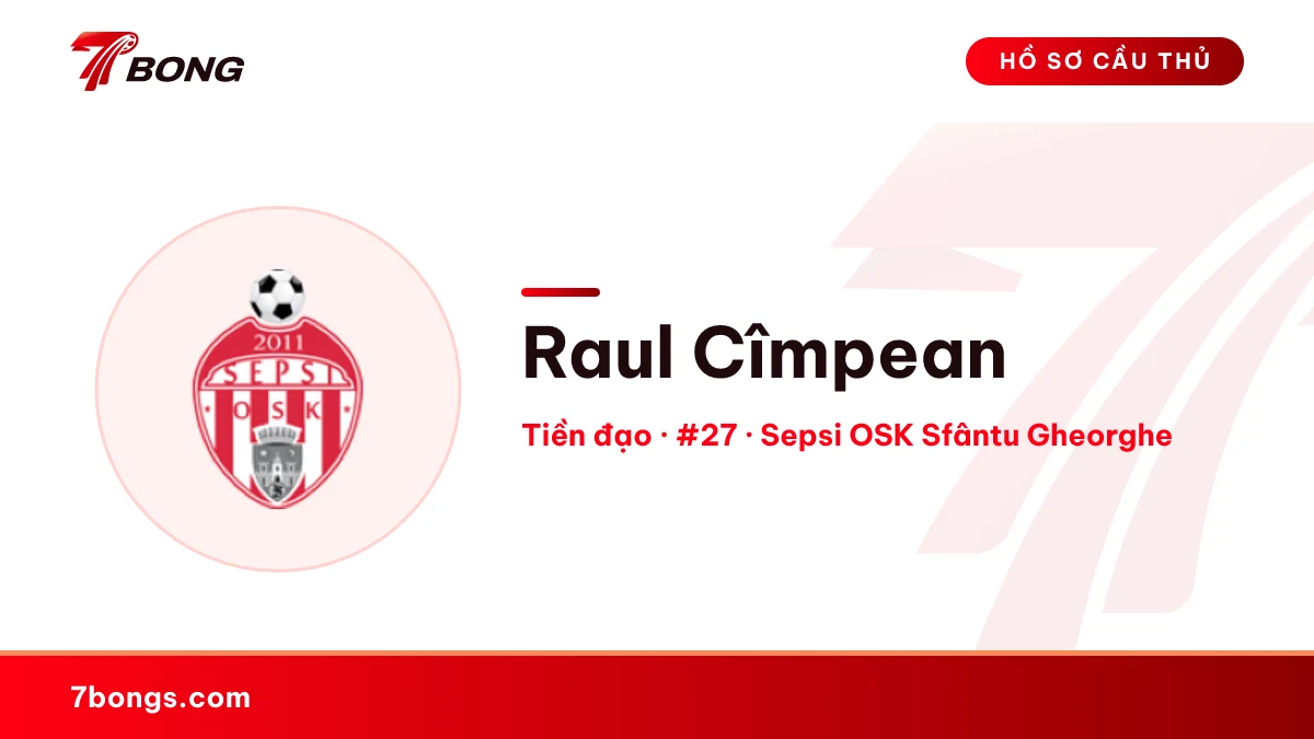 Raul Cîmpean — Sepsi OSK Sfântu Gheorghe