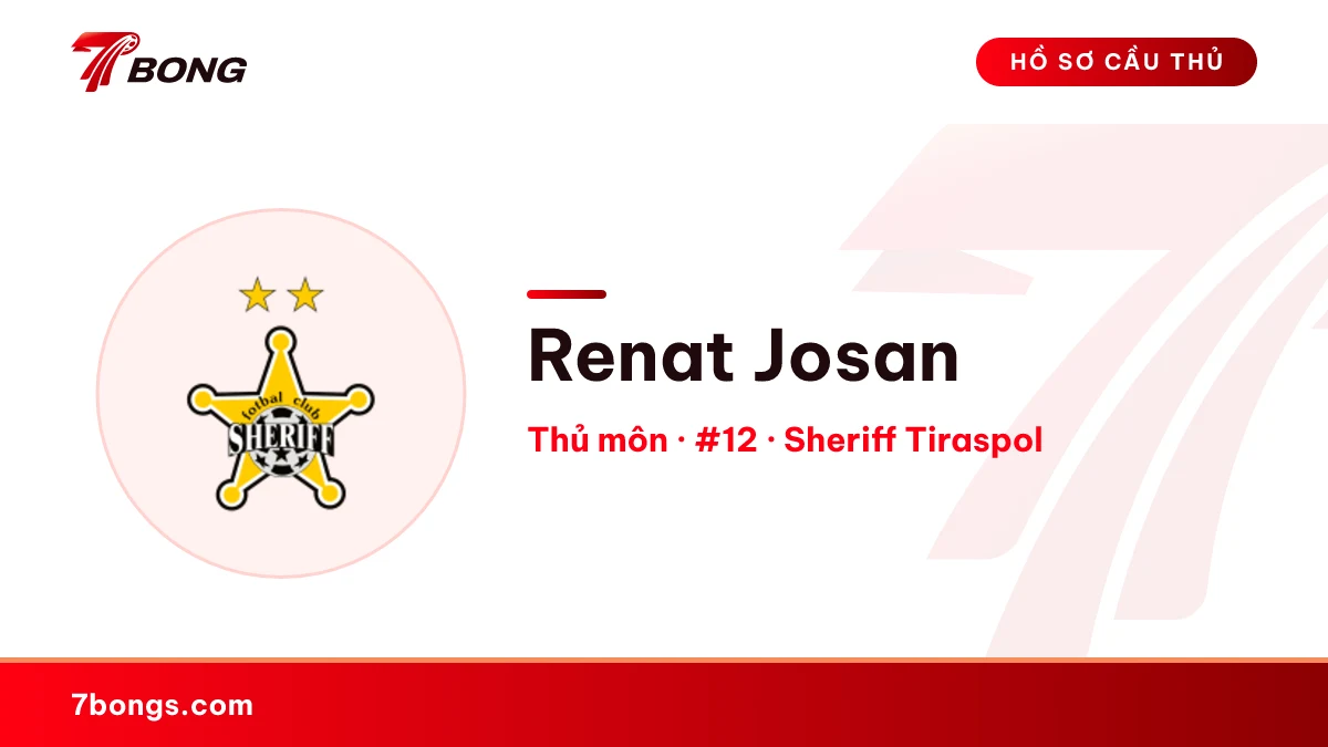 Renat Josan — Sheriff Tiraspol
