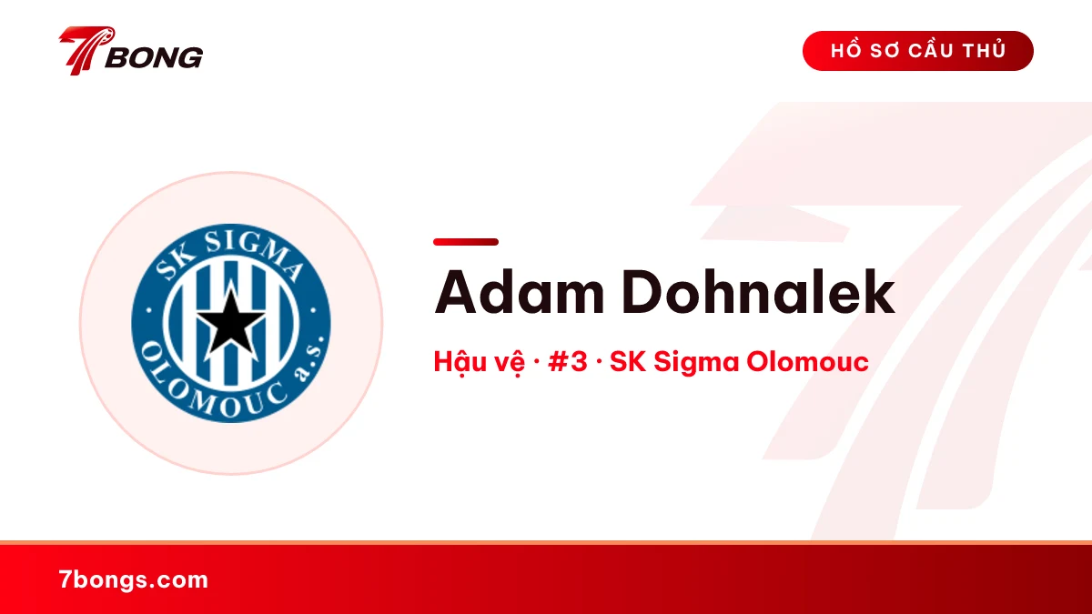 Adam Dohnalek — SK Sigma Olomouc