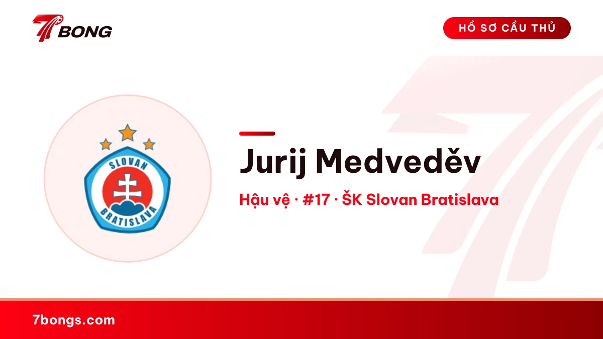 Jurij Medveděv — ŠK Slovan Bratislava