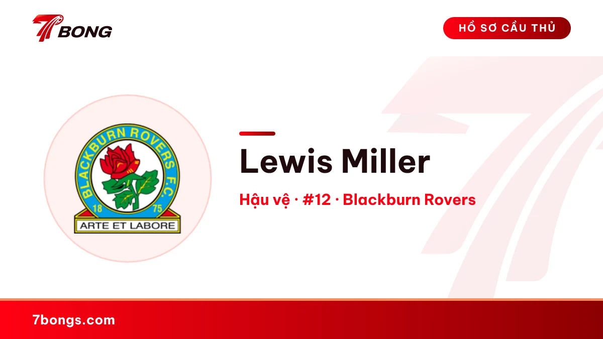 Lewis Miller — Blackburn Rovers