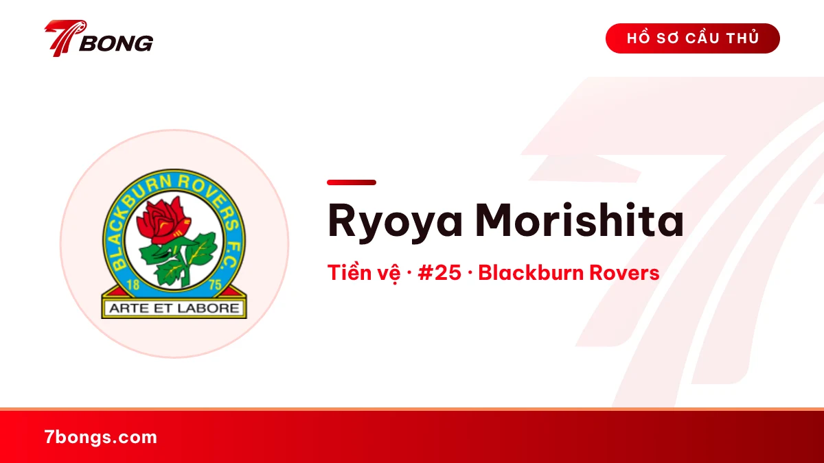 Ryoya Morishita — Blackburn Rovers