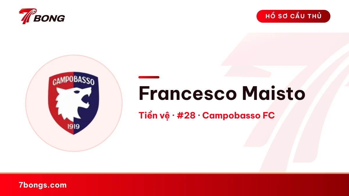 Francesco Maisto — Campobasso FC