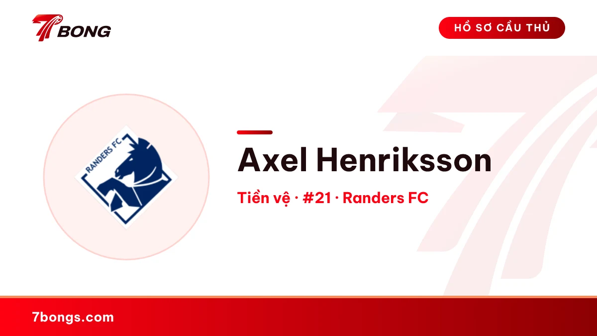 Axel Henriksson — Randers FC