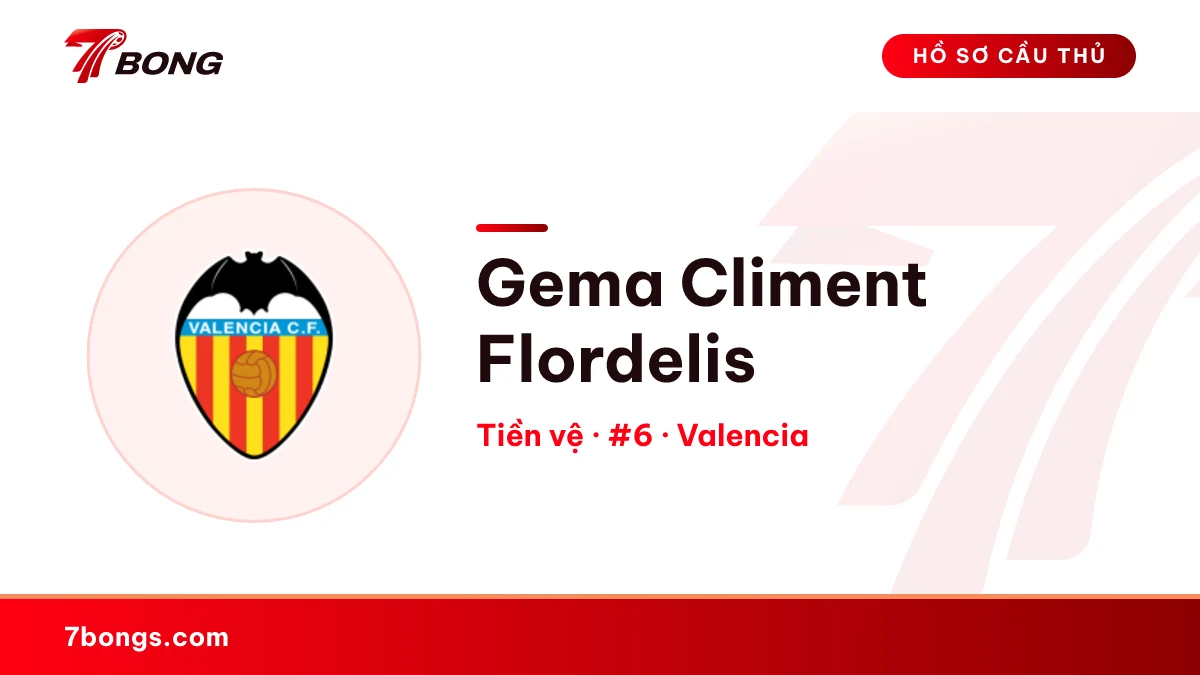 Gema Climent Flordelis — Valencia