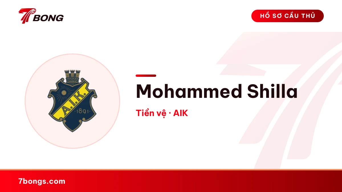 Mohammed Shilla — AIK