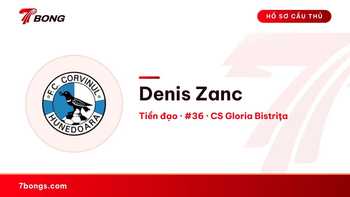 Denis Zanc — CS Gloria Bistrița