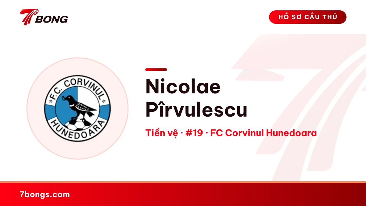Nicolae Pîrvulescu — FC Corvinul Hunedoara