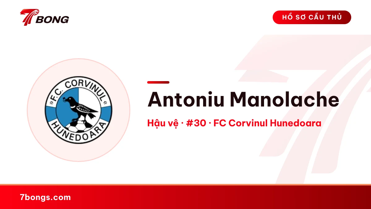 Antoniu Manolache — FC Corvinul Hunedoara