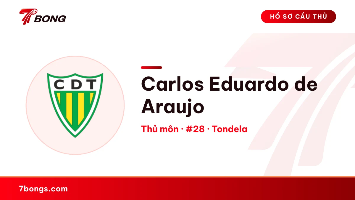 Carlos Eduardo de Araujo — Tondela