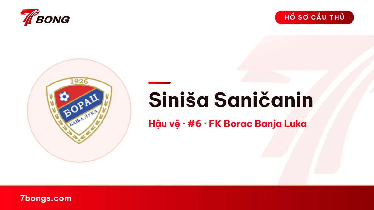 Siniša Saničanin — FK Borac Banja Luka