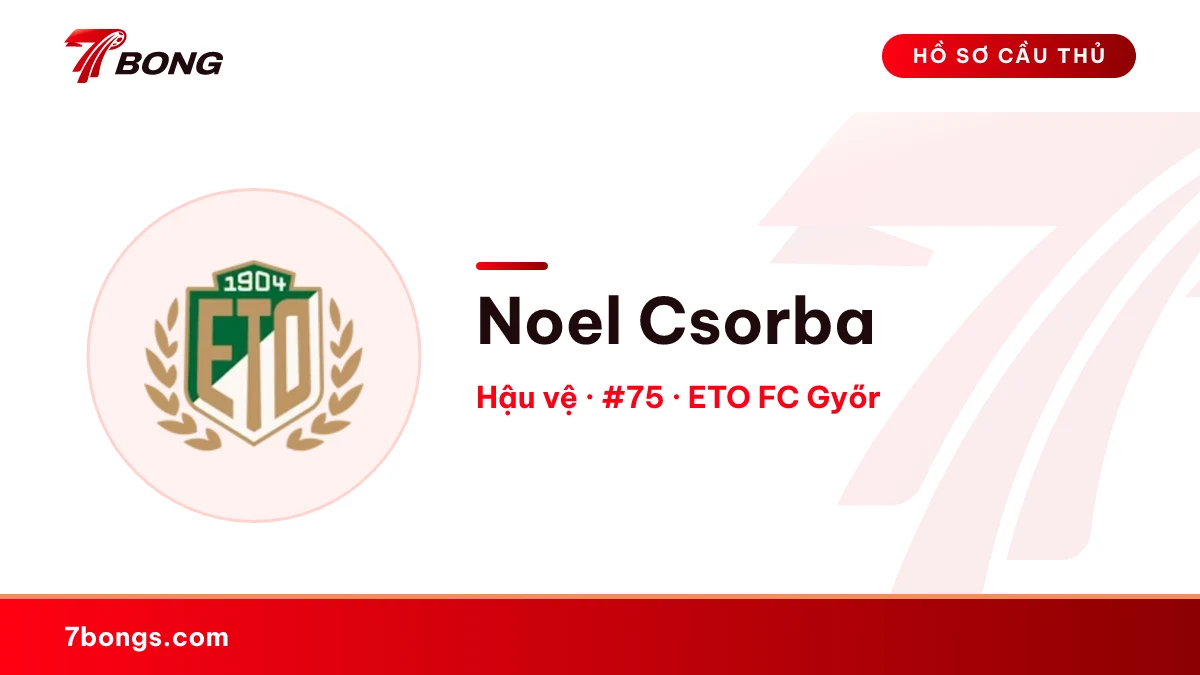 Noel Csorba — ETO FC Győr