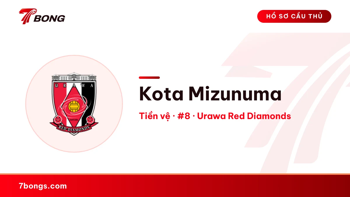 Kota Mizunuma — Urawa Red Diamonds