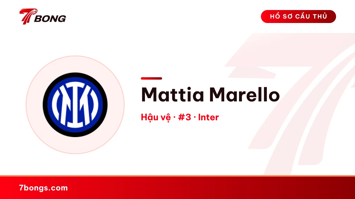 Mattia Marello — Inter