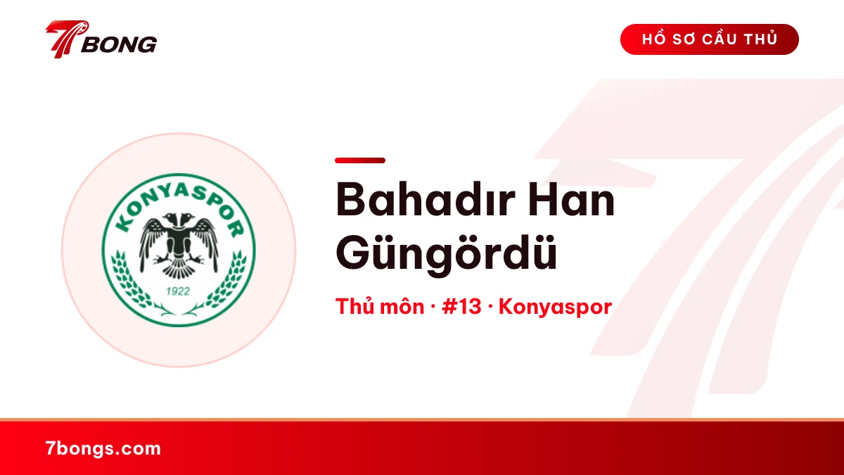Bahadır Han Güngördü — Konyaspor