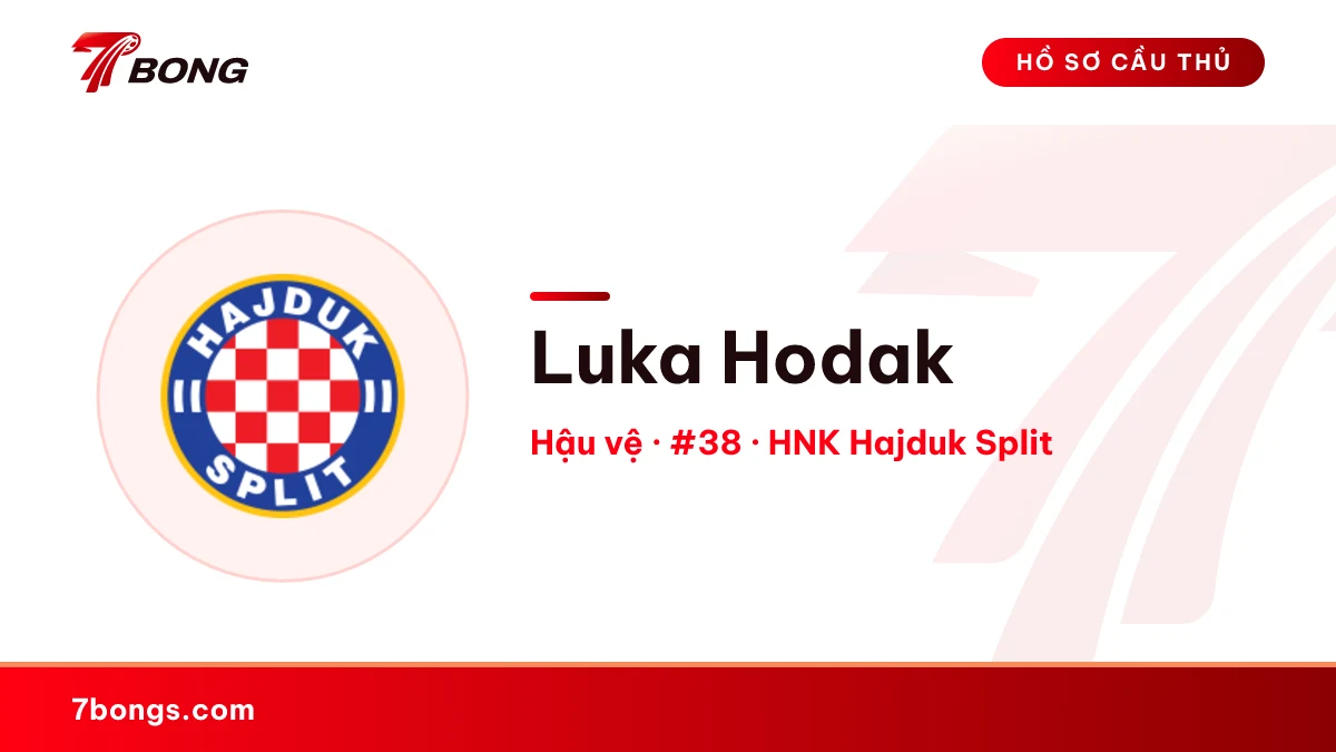 Luka Hodak — HNK Hajduk Split