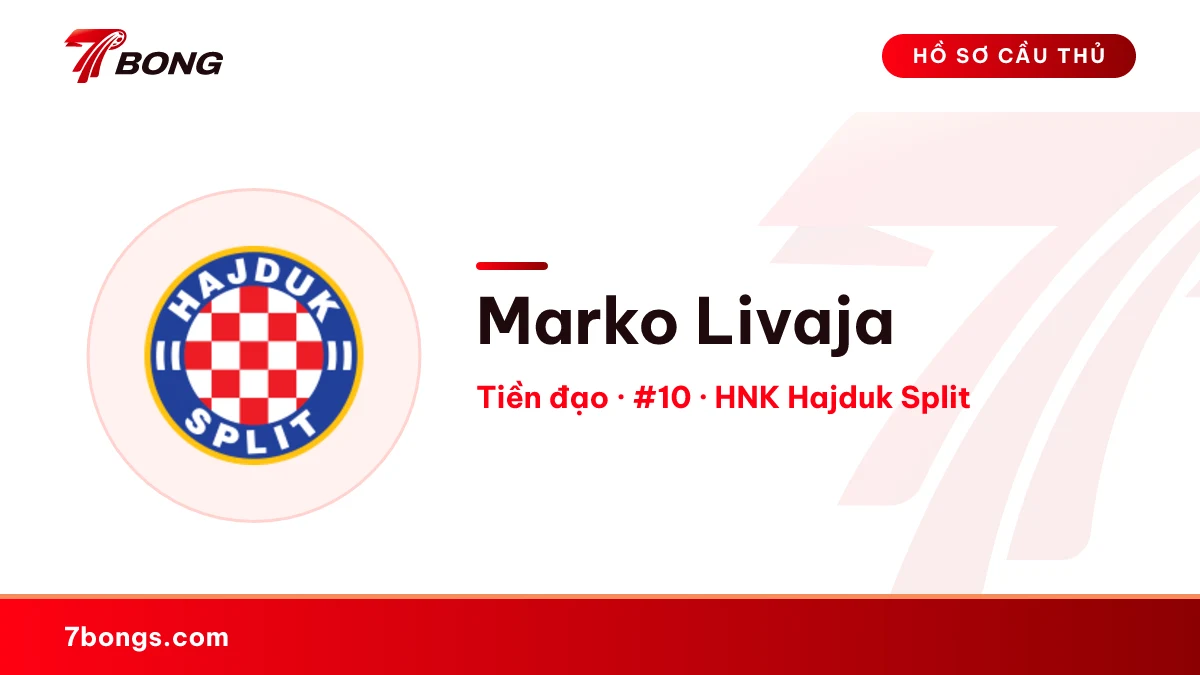 Marko Livaja — HNK Hajduk Split