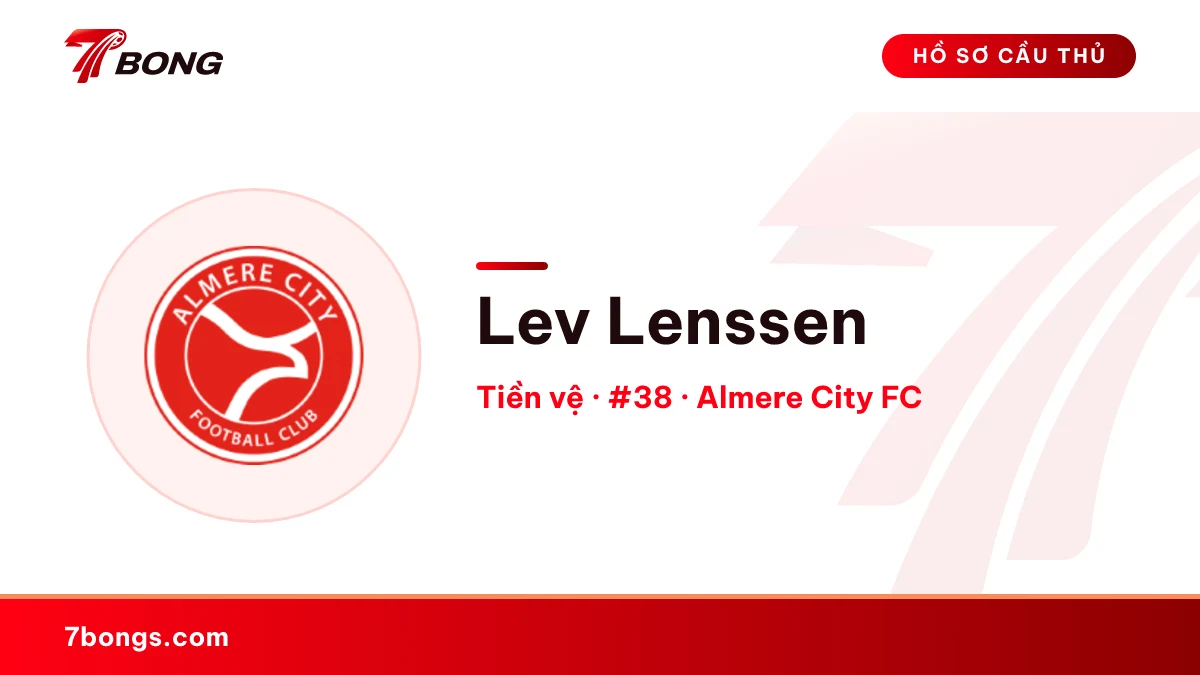 Lev Lenssen — Almere City FC
