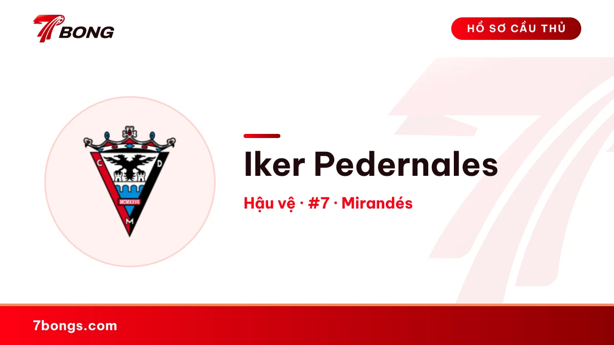 Iker Pedernales — Mirandés