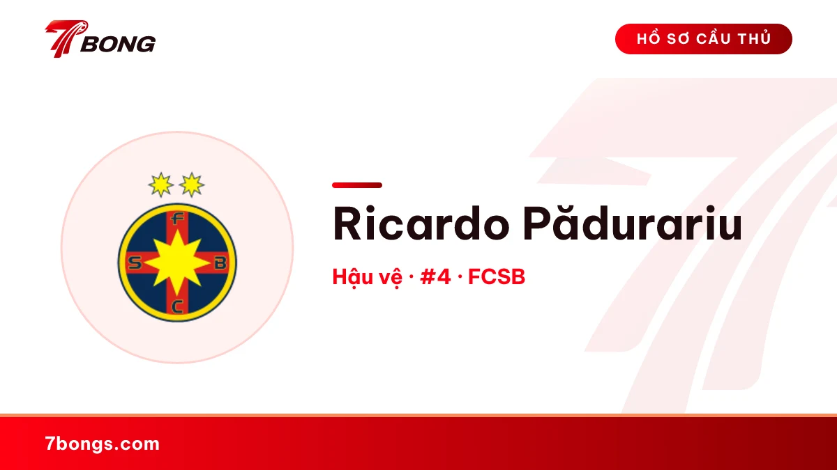 Ricardo Pădurariu — FCSB