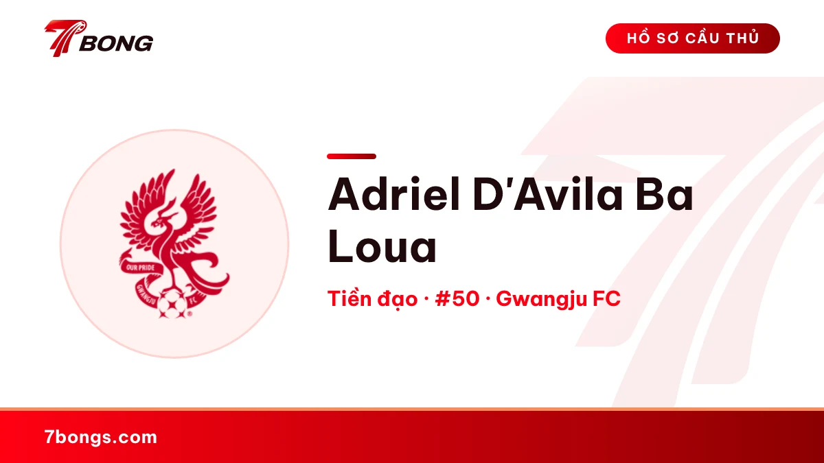 Adriel D'Avila Ba Loua — Gwangju FC