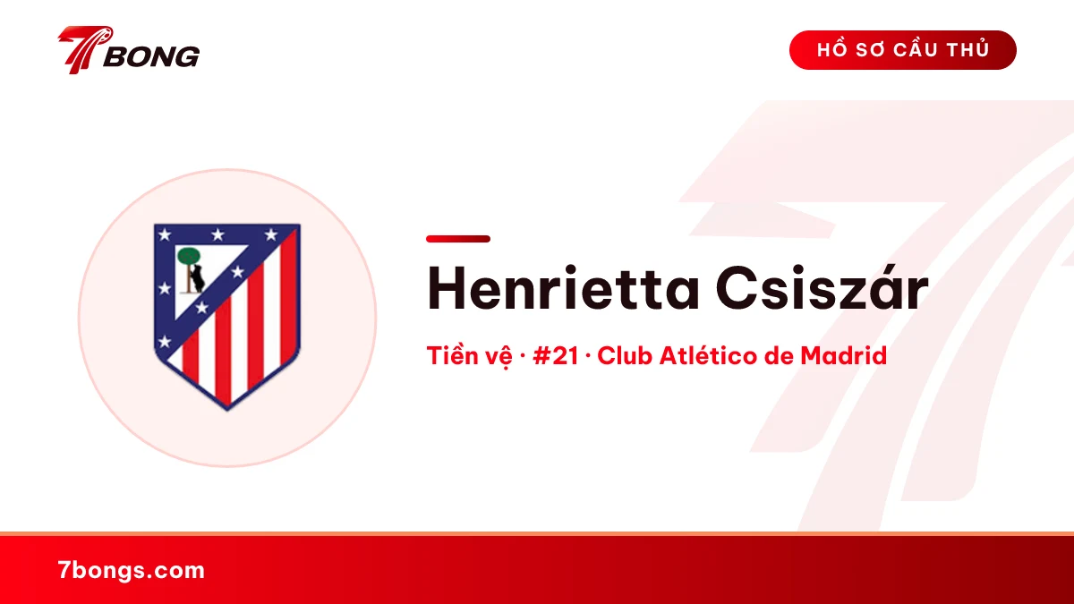 Henrietta Csiszár — Club Atlético de Madrid