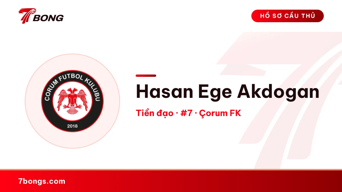 Hasan Ege Akdogan — Çorum FK