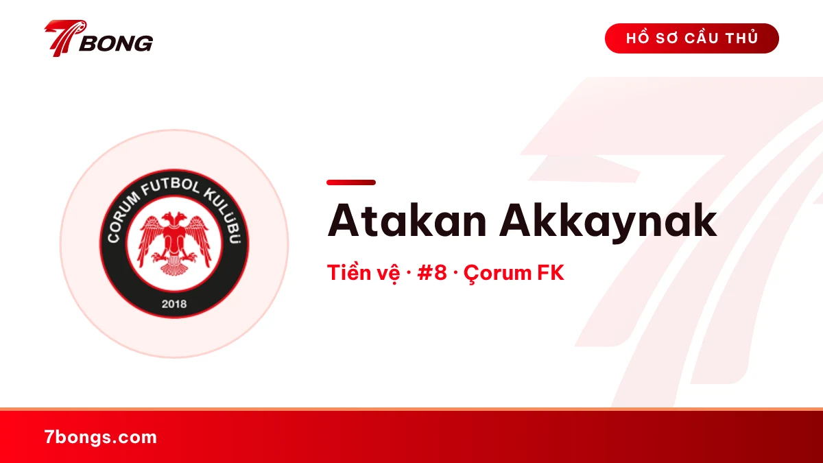 Atakan Akkaynak — Çorum FK