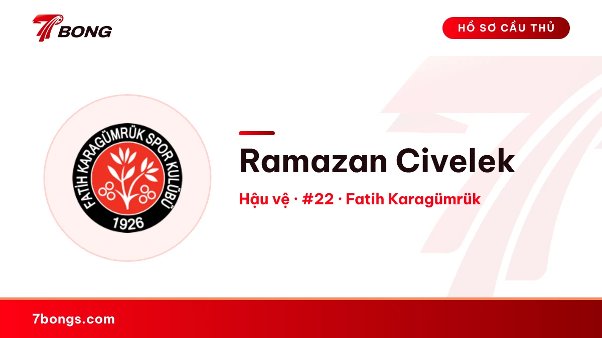 Ramazan Civelek — Fatih Karagümrük