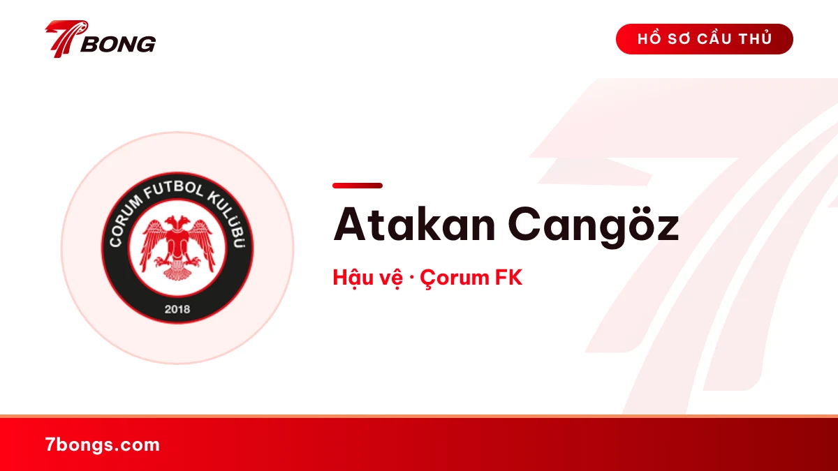 Atakan Cangöz — Çorum FK