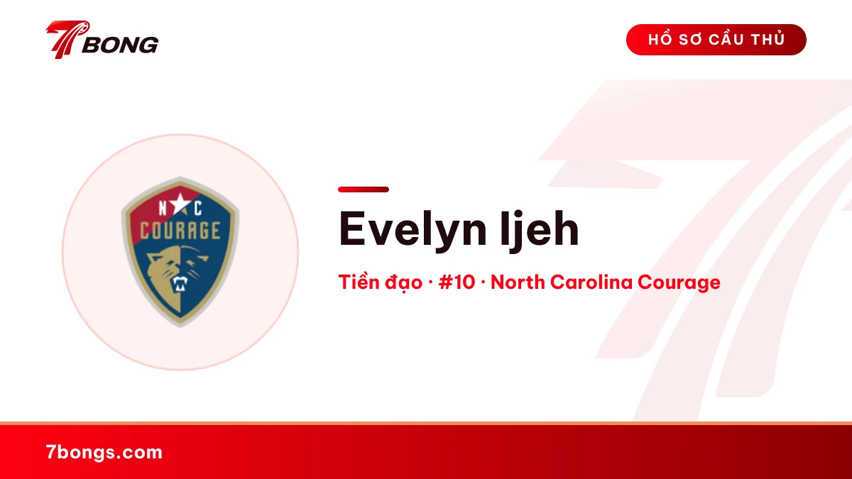 Evelyn Ijeh — North Carolina Courage