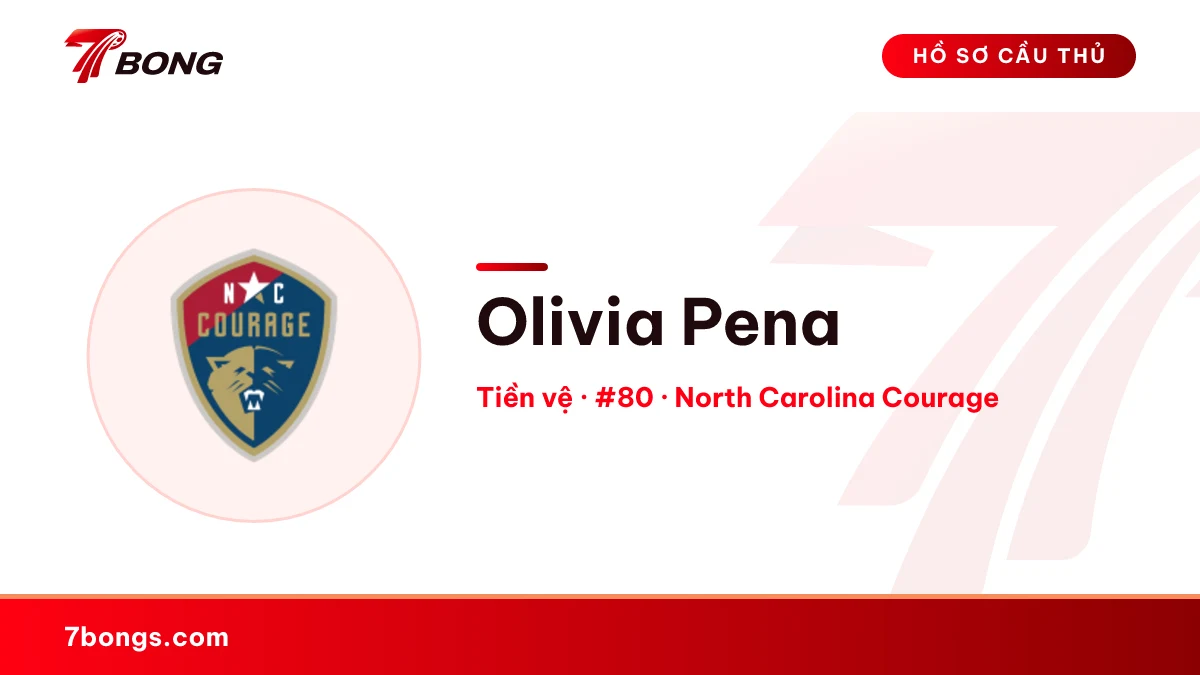 Olivia Pena — North Carolina Courage