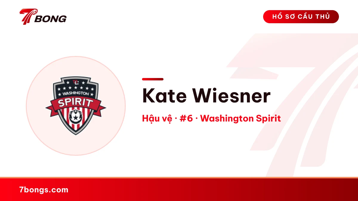 Kate Wiesner — Washington Spirit