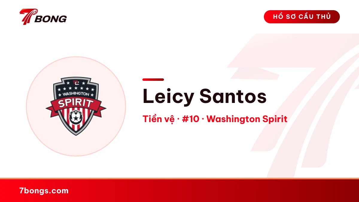 Leicy Santos — Washington Spirit