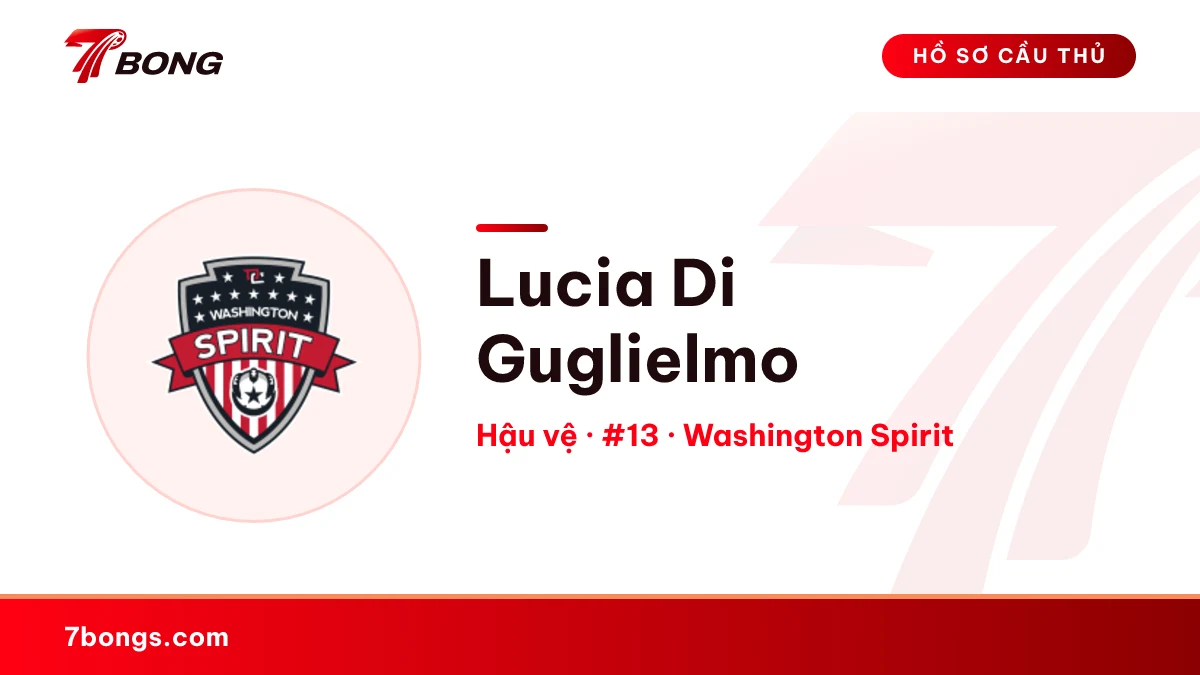 Lucia Di Guglielmo — Washington Spirit