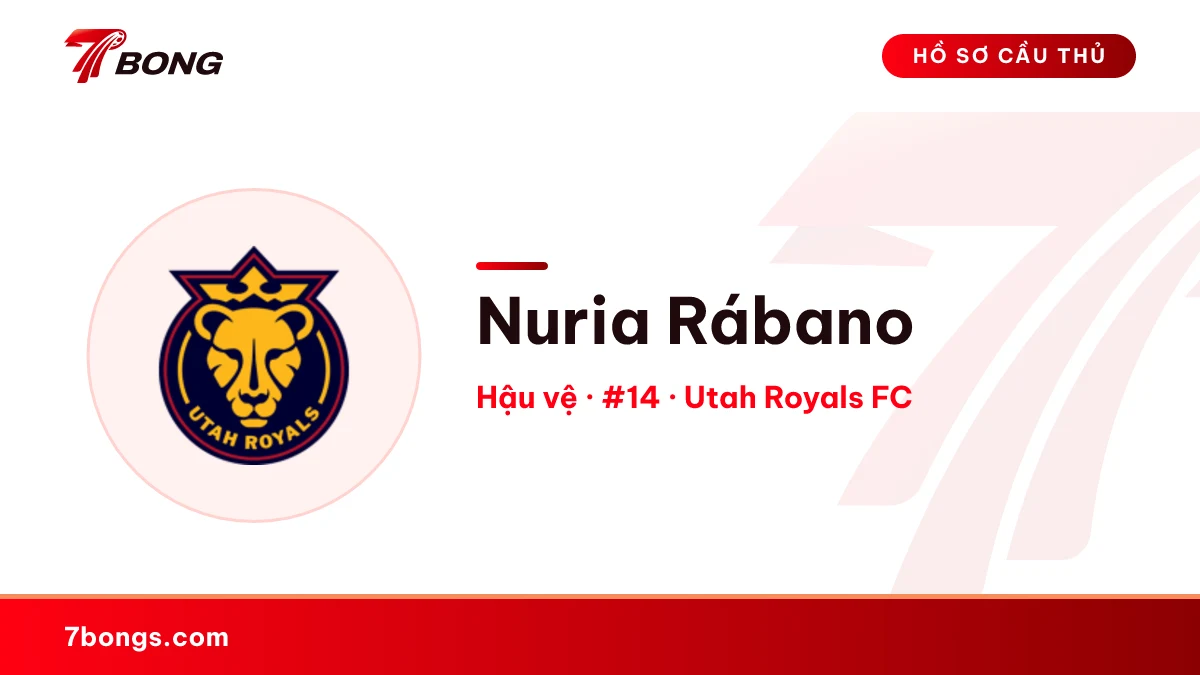 Nuria Rábano — Utah Royals FC