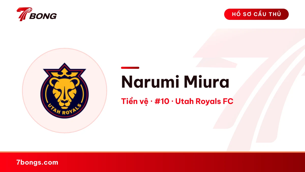 Narumi Miura — Utah Royals FC