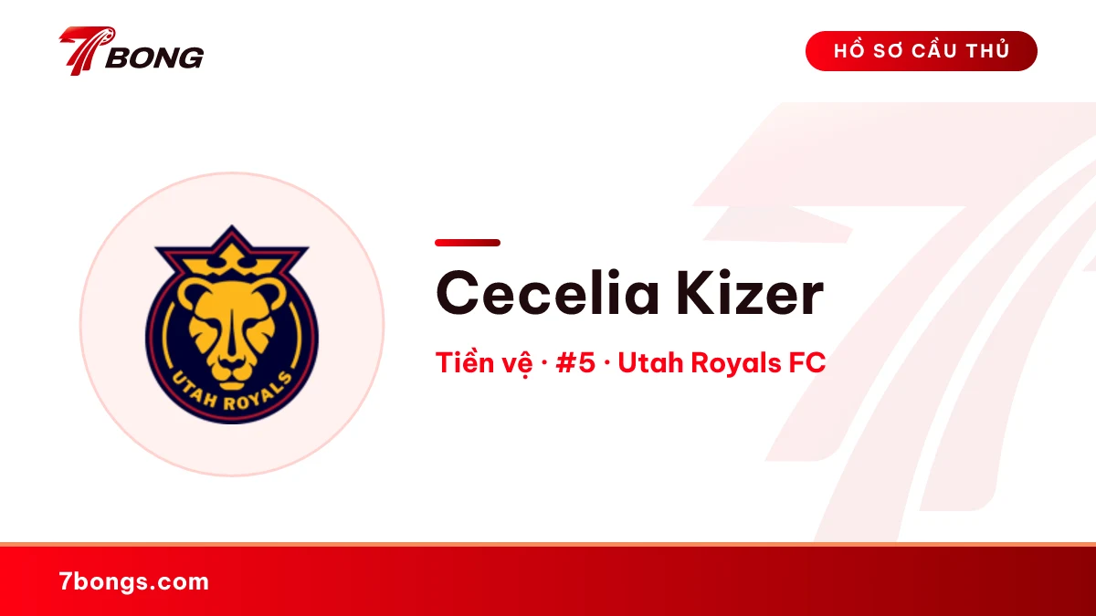 Cecelia Kizer — Utah Royals FC