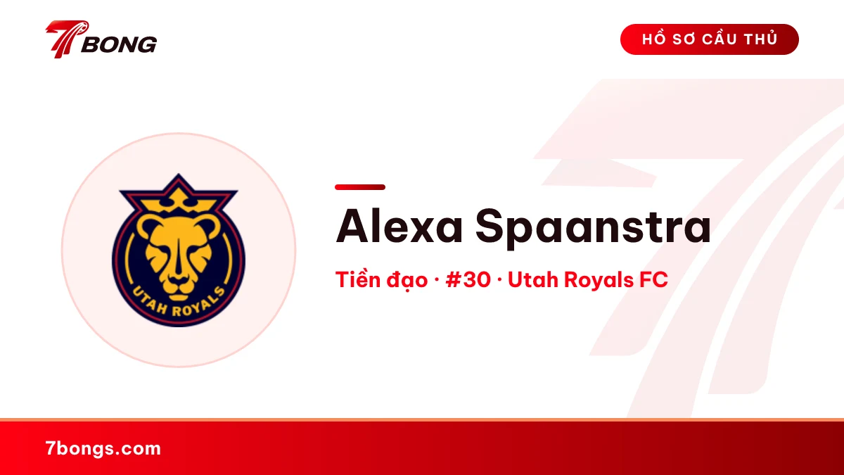 Alexa Spaanstra — Utah Royals FC