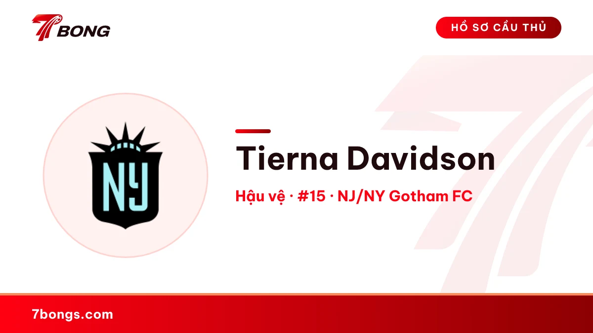 Tierna Davidson — NJ/NY Gotham FC
