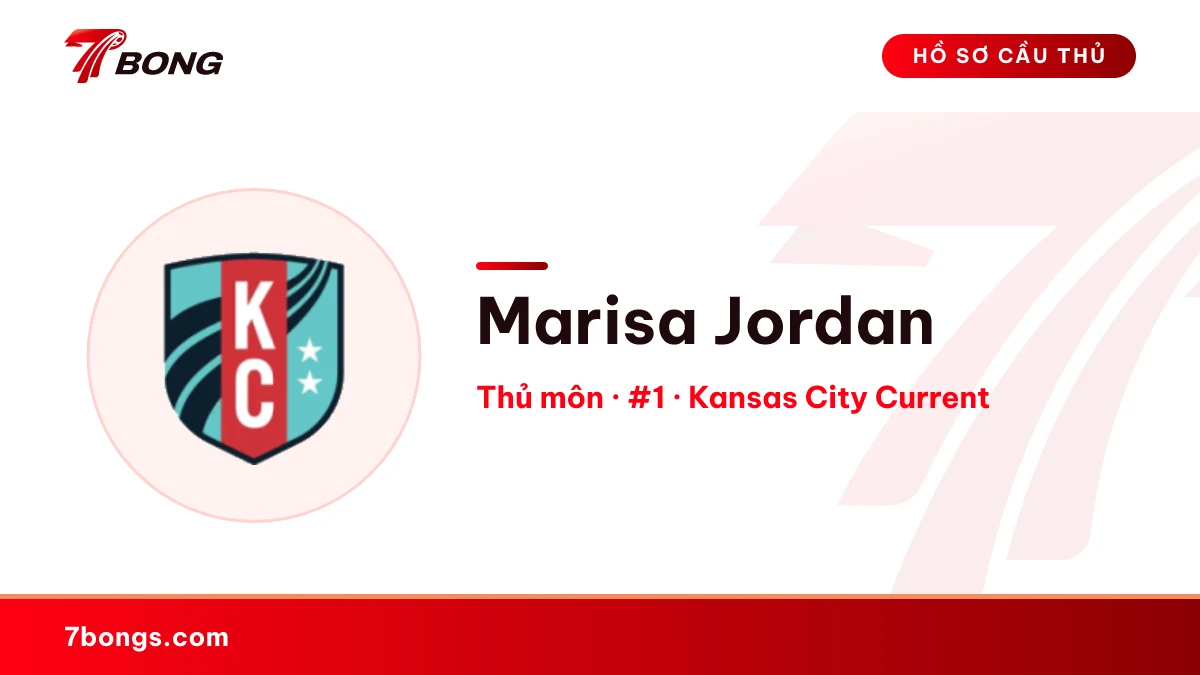Marisa Jordan — Kansas City Current