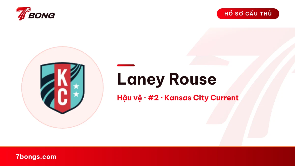 Laney Rouse — Kansas City Current
